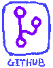 coolstation source code